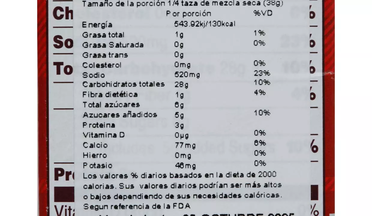 Imagen